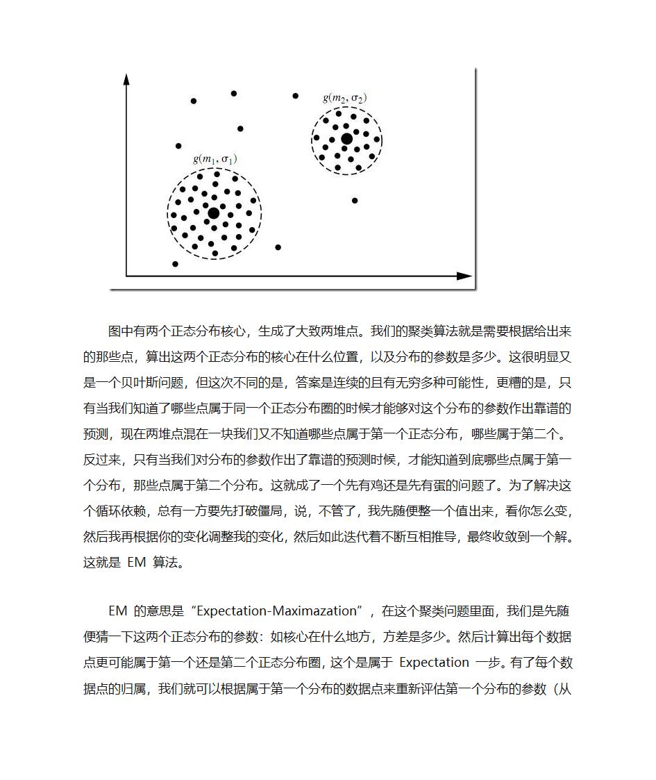 贝叶斯理论第25页