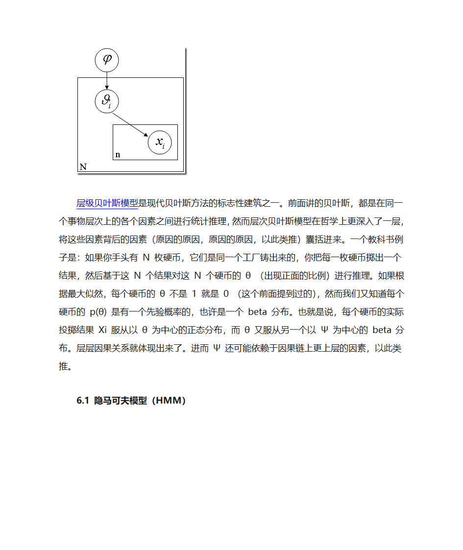 贝叶斯理论第30页