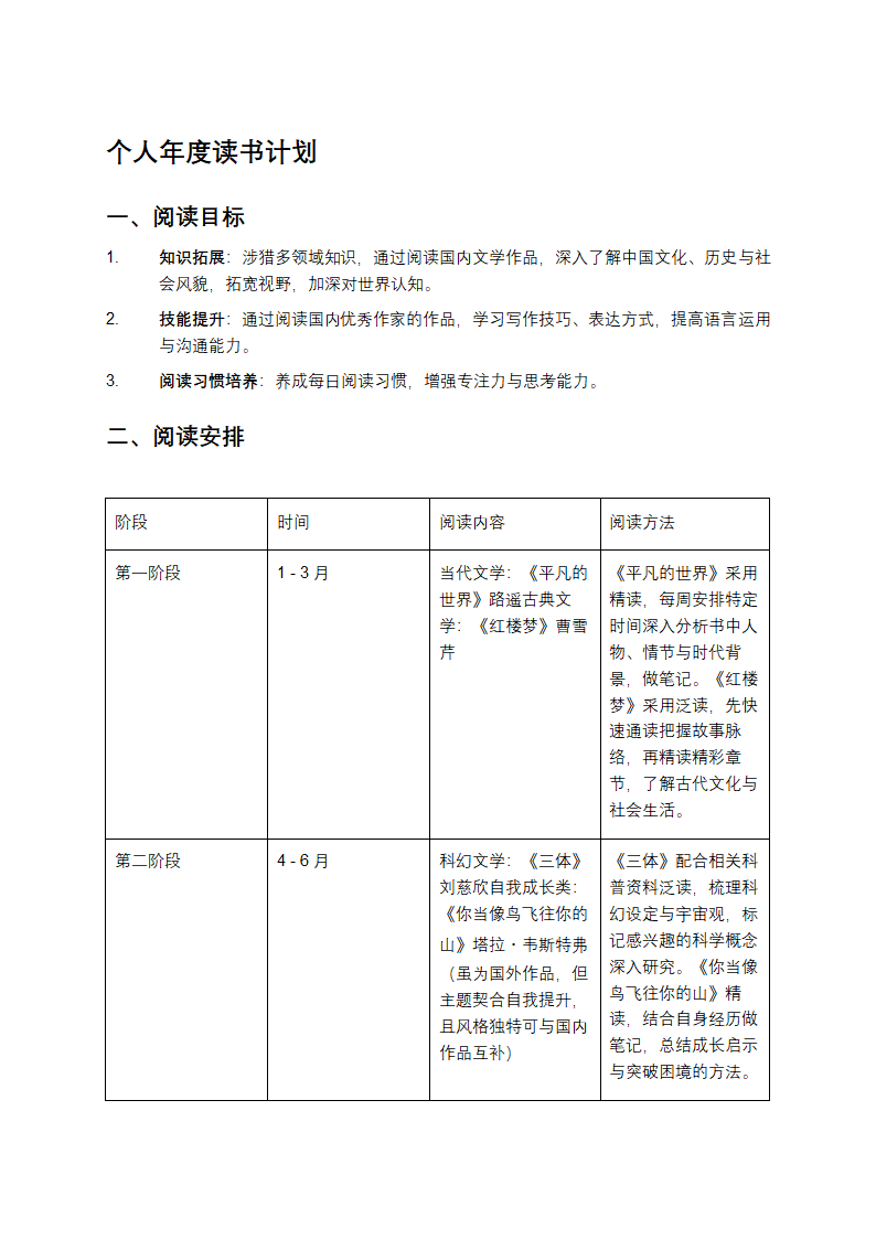 个人年度读书计划第1页