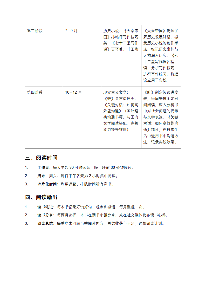 个人年度读书计划第2页