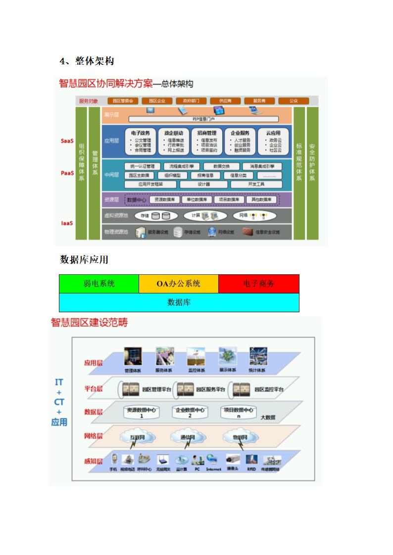 软件开发建议书第4页