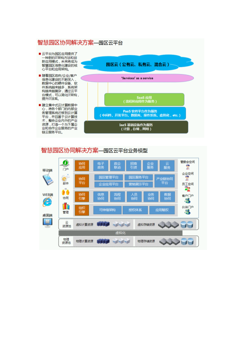 软件开发建议书第5页