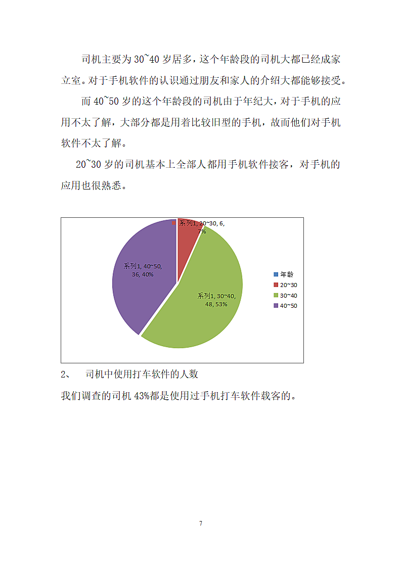 打车软件发展调研报告.doc第9页