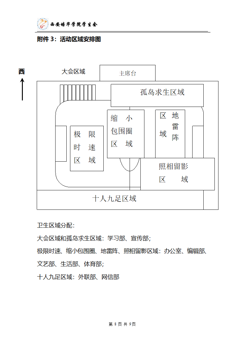 团队协作策划书第8页