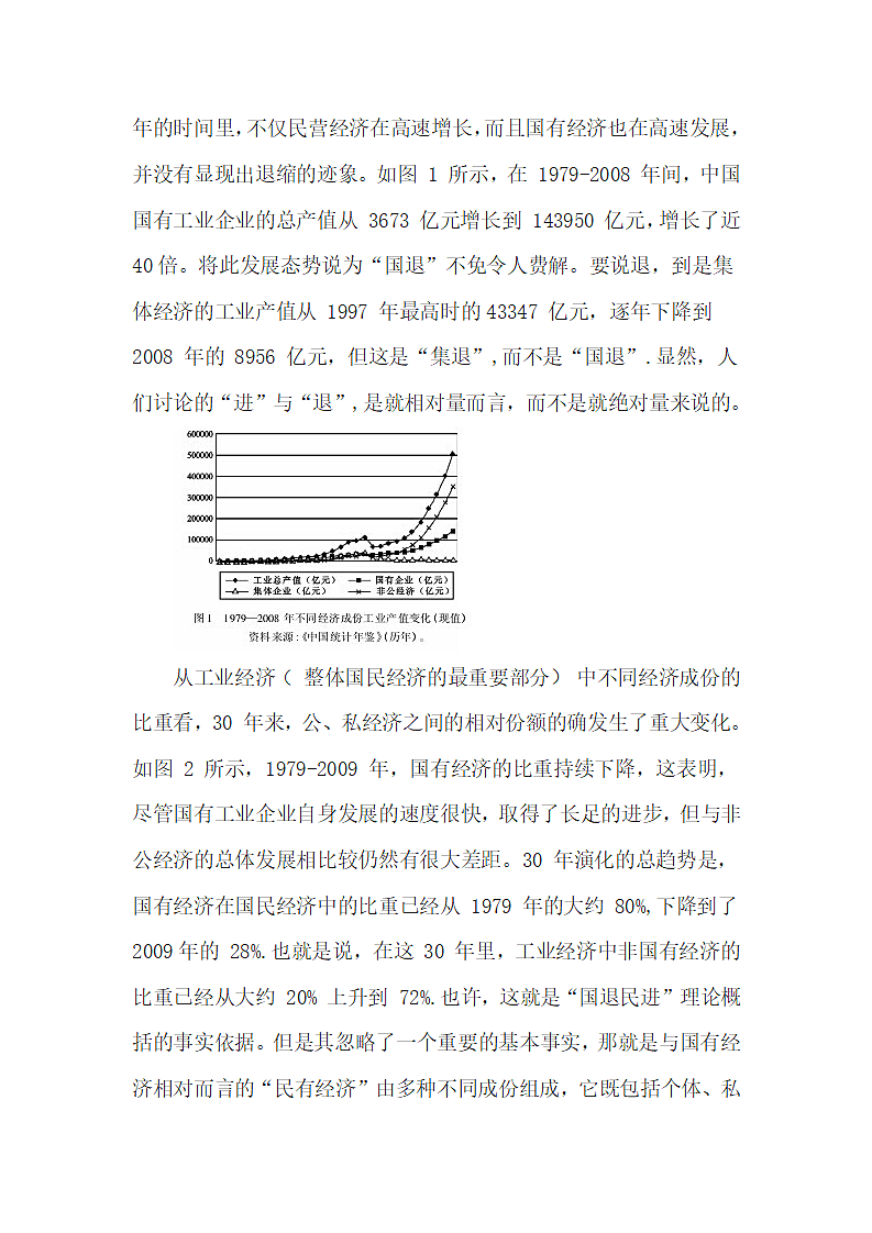 “公退私进”的论断及公共制主体研究第2页