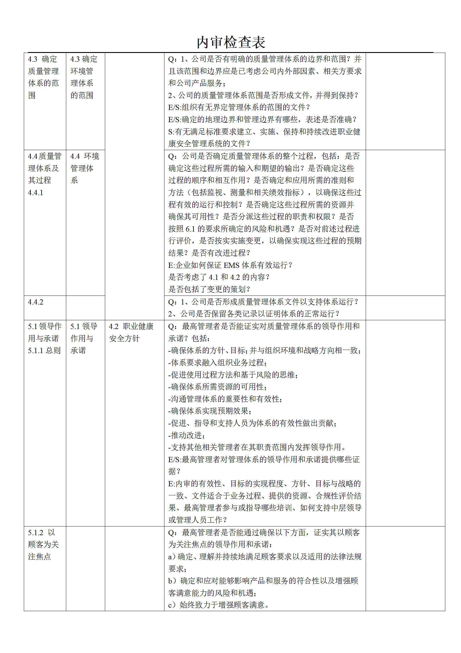 质量、环境、职业健康三体系内审.doc第2页