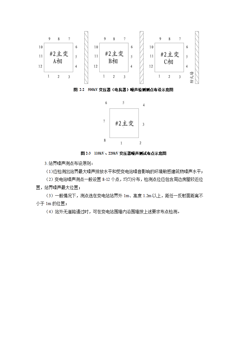 噪声检测第4页