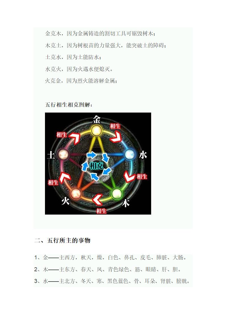 五行相生相克第2页