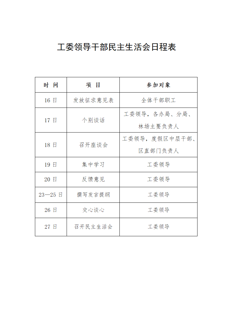 领导班子民主生活会方案第5页