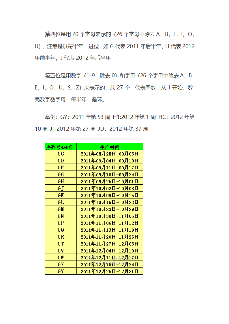 苹果序列号辨别苹果手机真伪第9页