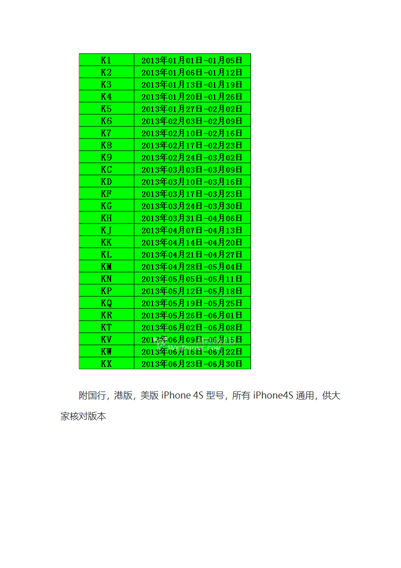 苹果序列号辨别苹果手机真伪第12页