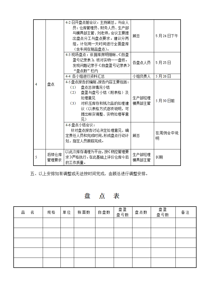 仓库清理方案.docx第2页