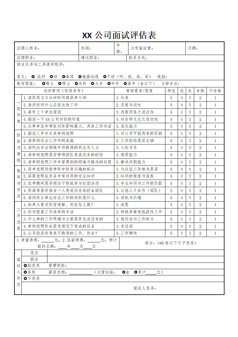 XX公司面试评估表.docx