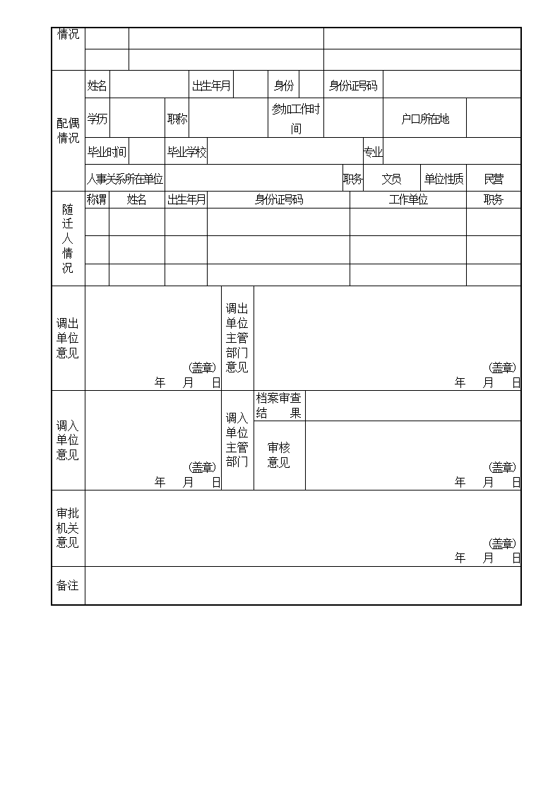 人才调动审批表.doc第2页