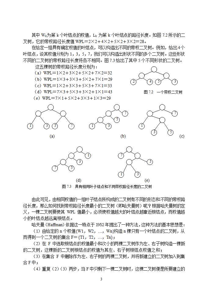 最优二叉树哈夫曼树第3页