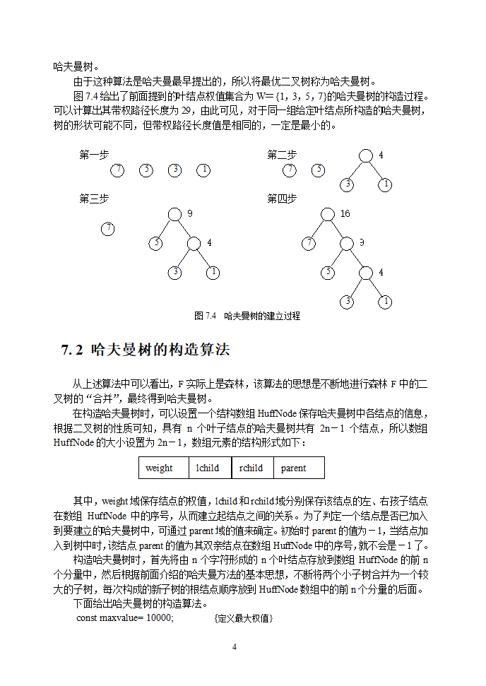 最优二叉树哈夫曼树第4页