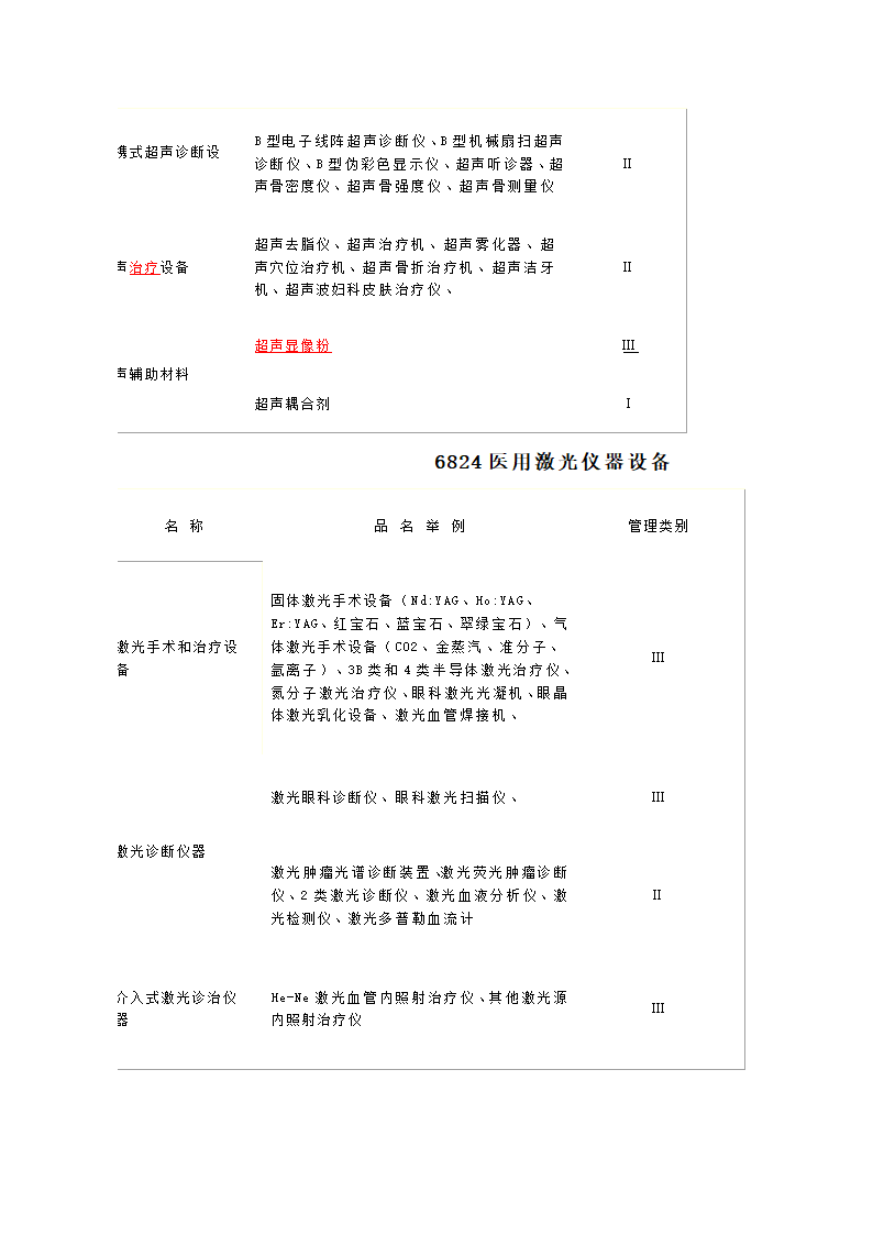 医疗器械目录第23页