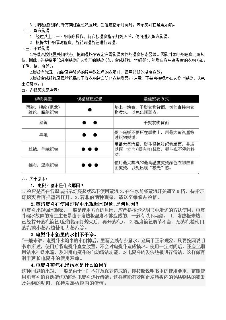 蒸汽电熨斗使用说明第2页