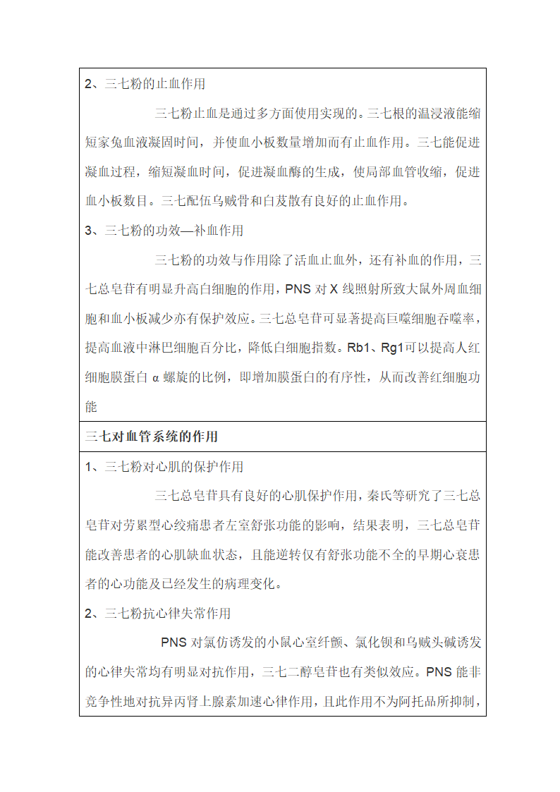 三七的功效第2页