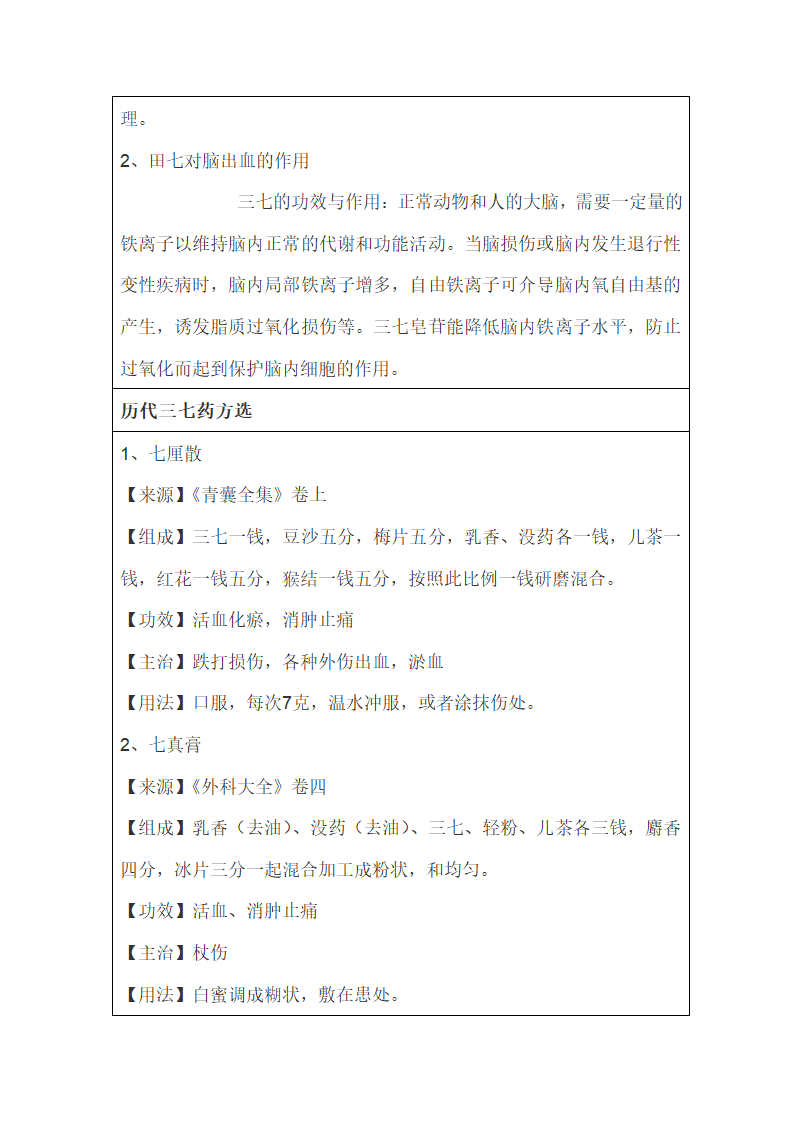 三七的功效第4页