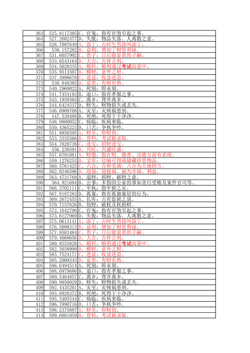 鲁班尺速查表第8页