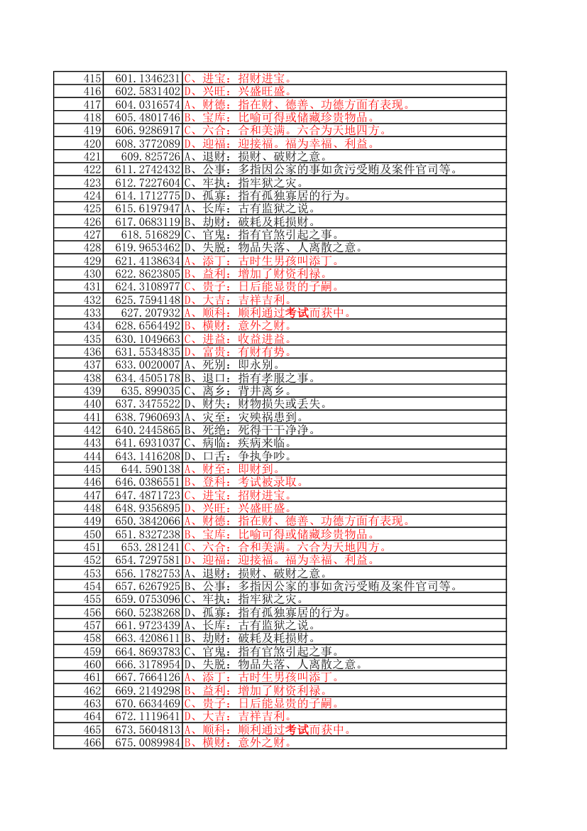 鲁班尺速查表第9页