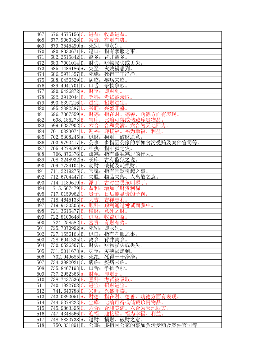 鲁班尺速查表第10页