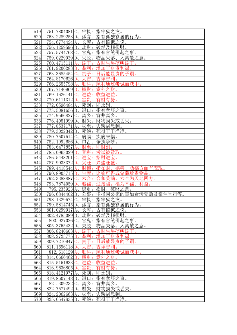 鲁班尺速查表第11页