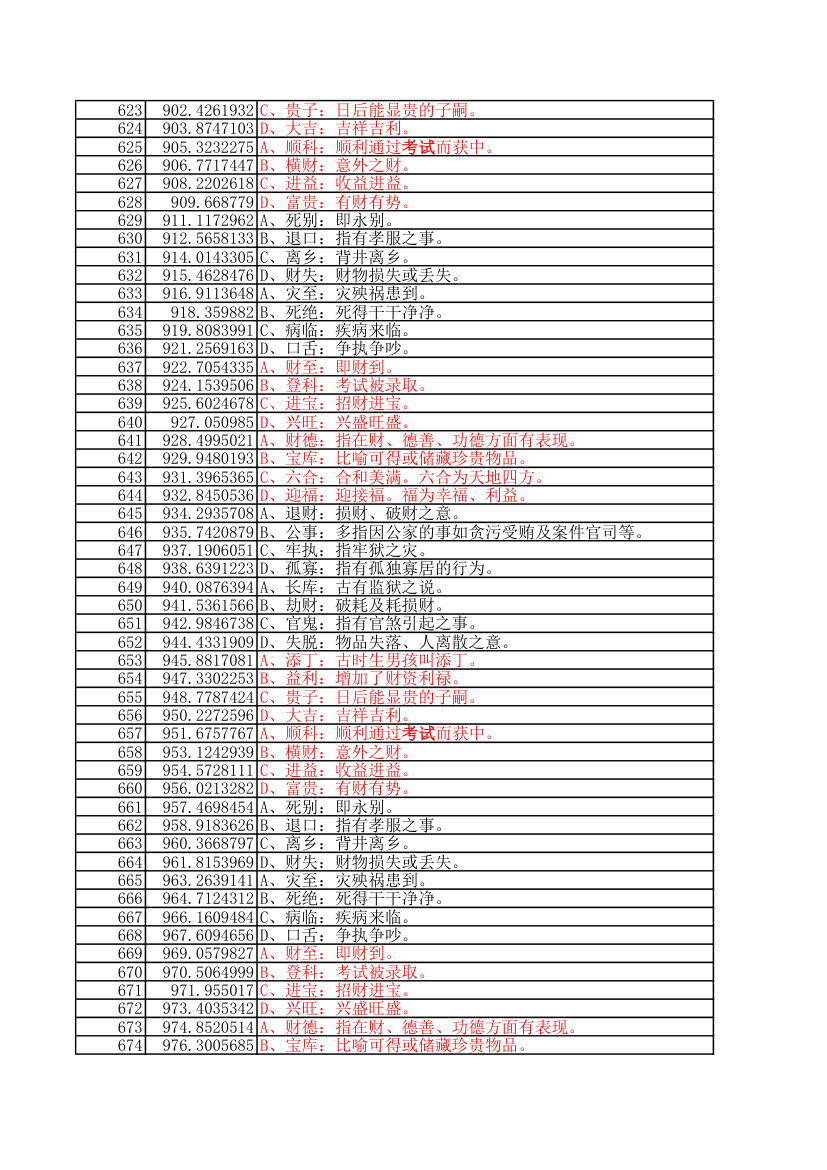 鲁班尺速查表第13页