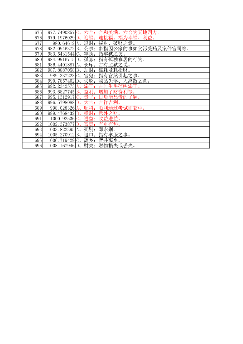 鲁班尺速查表第14页