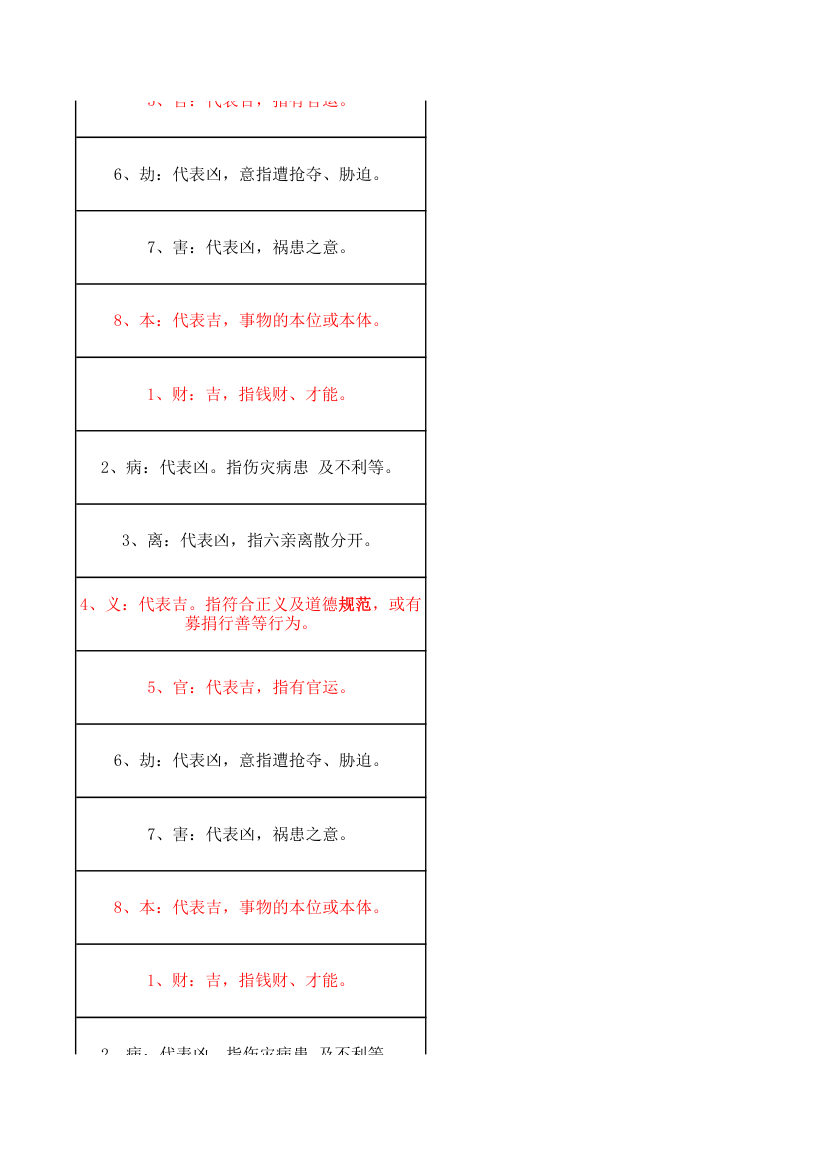 鲁班尺速查表第17页