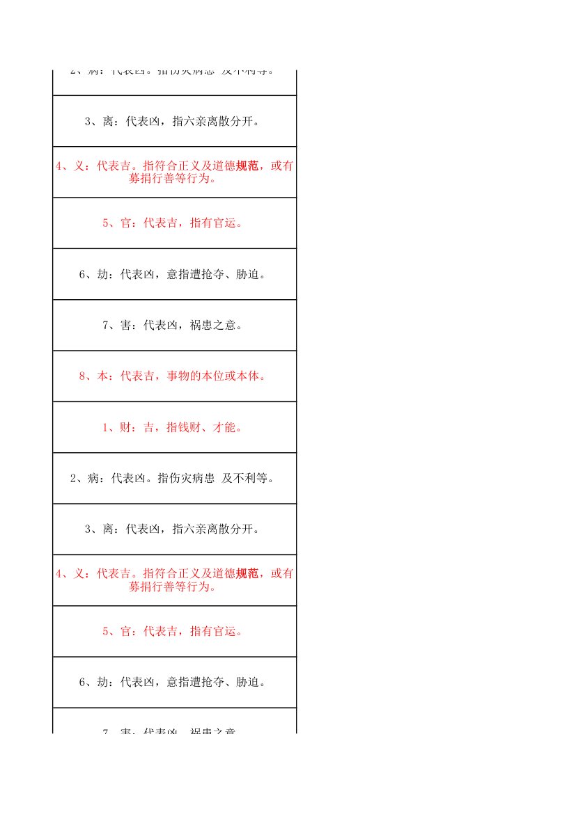 鲁班尺速查表第18页