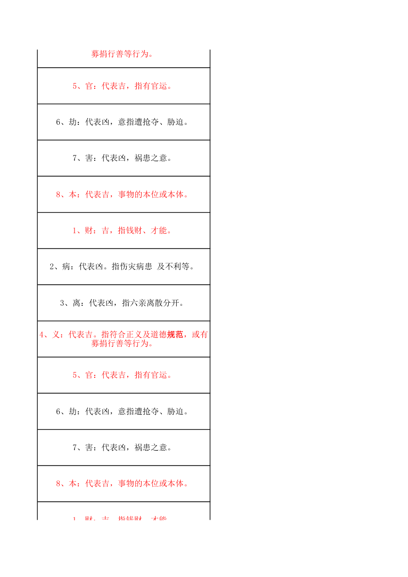 鲁班尺速查表第20页