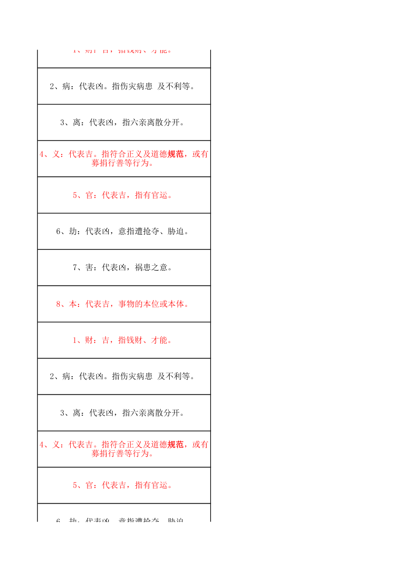 鲁班尺速查表第21页