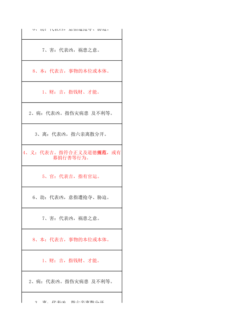 鲁班尺速查表第22页