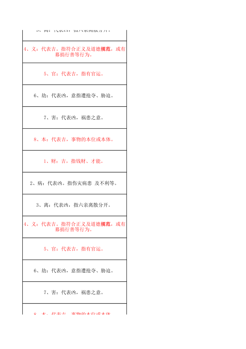 鲁班尺速查表第23页