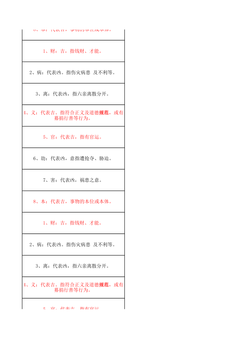 鲁班尺速查表第24页