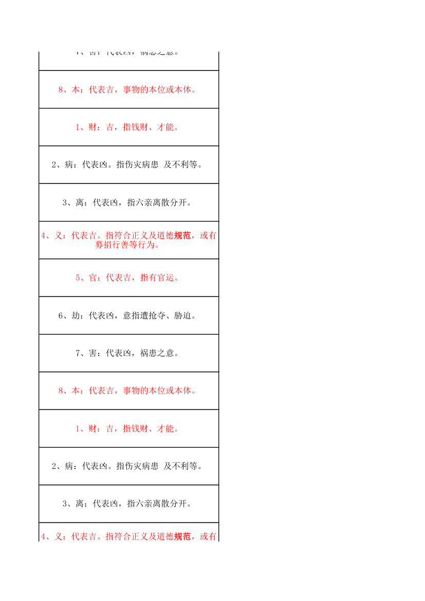 鲁班尺速查表第27页