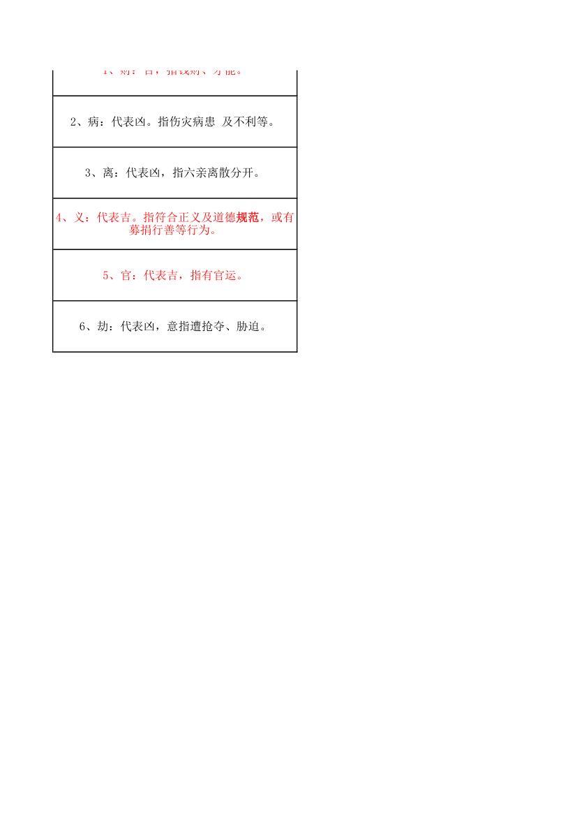 鲁班尺速查表第29页