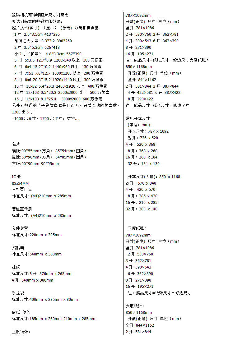 尺寸换算第2页