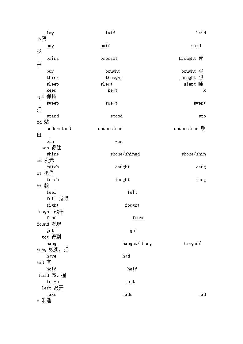 不规则动词巧记表.doc第2页