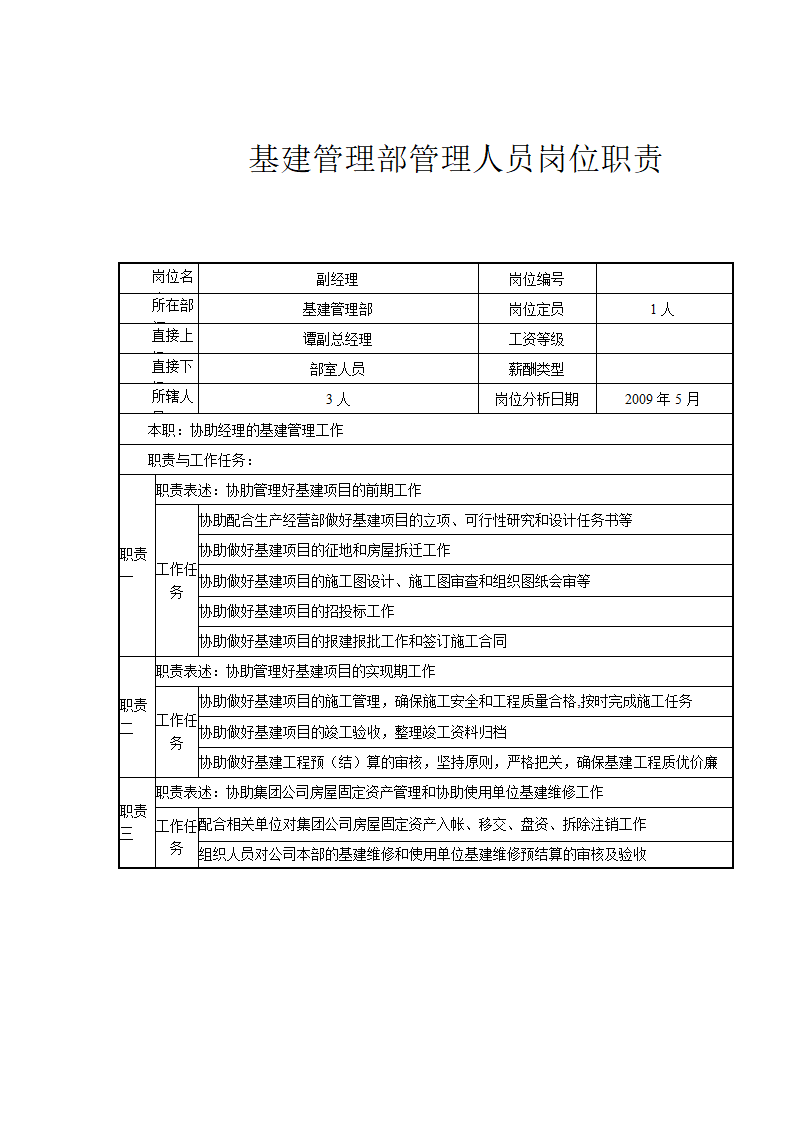 基建管理人员岗位职责第3页