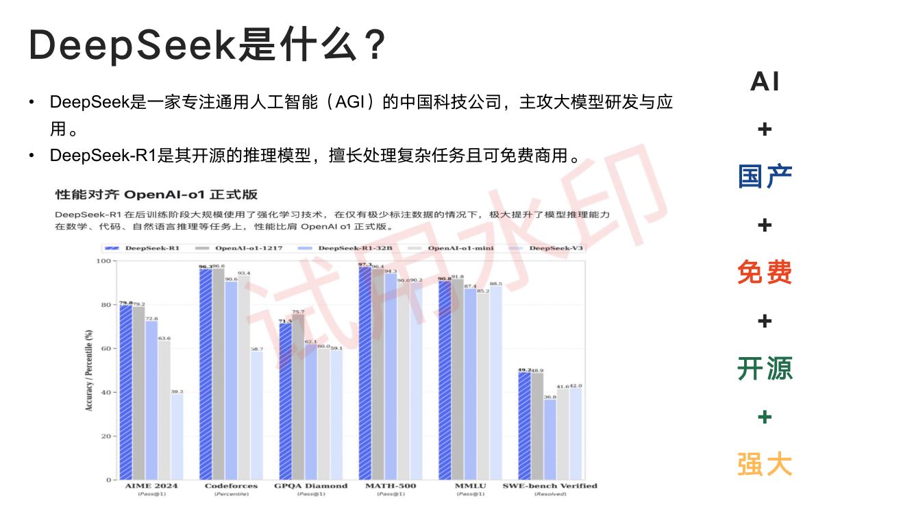 DeepSeek从入门到精通_上册第3页