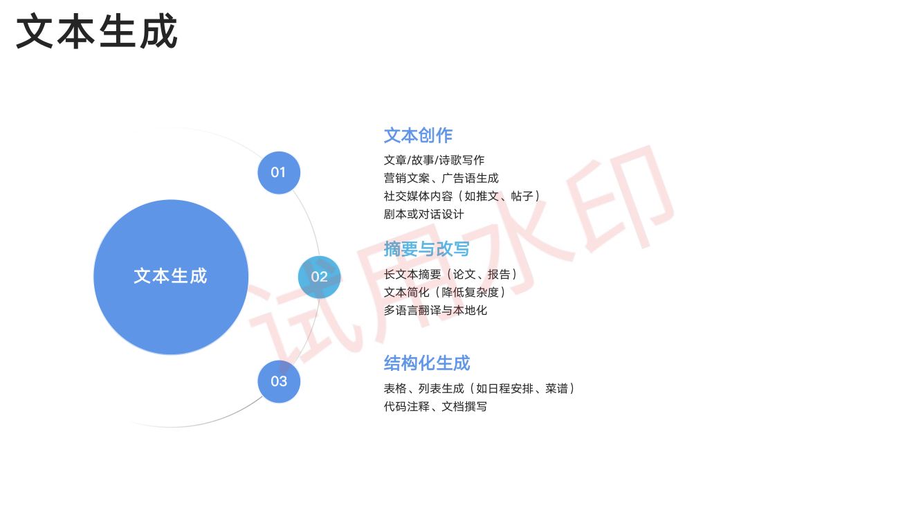 DeepSeek从入门到精通_上册第5页