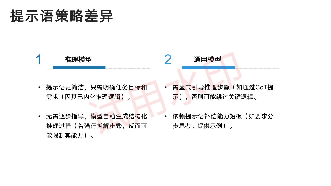 DeepSeek从入门到精通_上册第13页