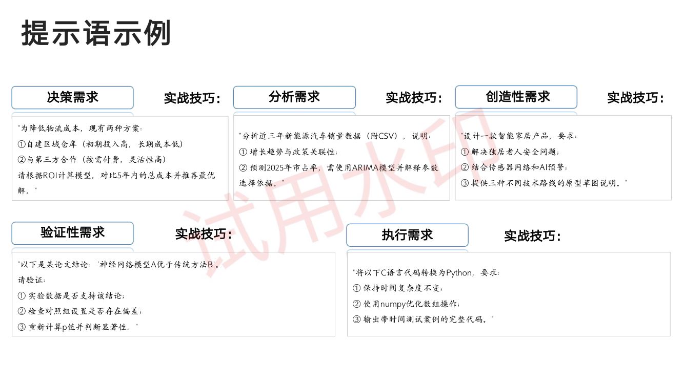 DeepSeek从入门到精通_上册第18页