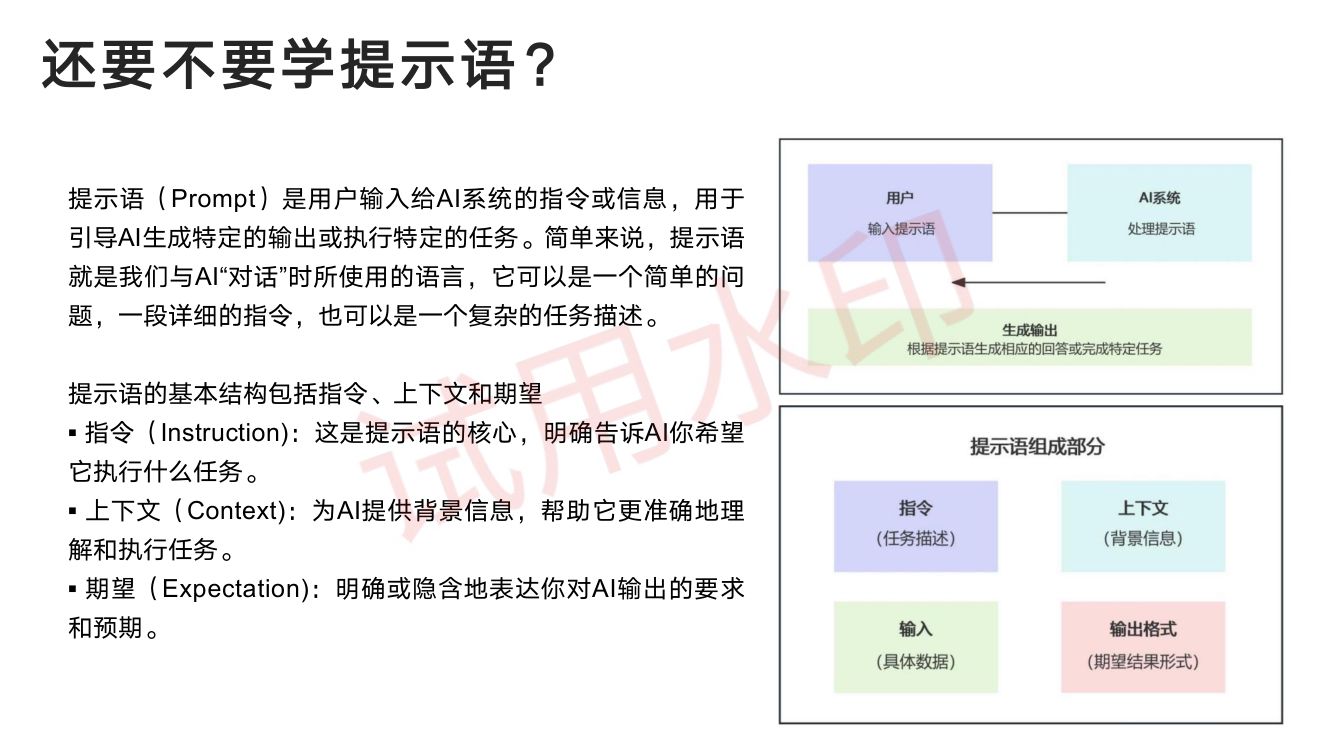 DeepSeek从入门到精通_上册第19页