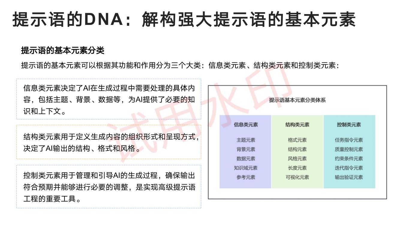 DeepSeek从入门到精通_上册第23页