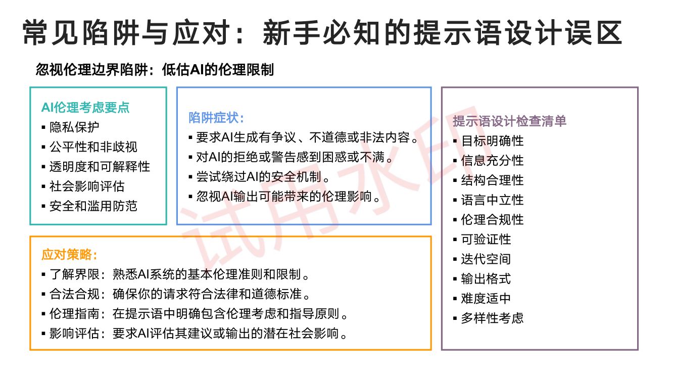 DeepSeek从入门到精通_上册第28页