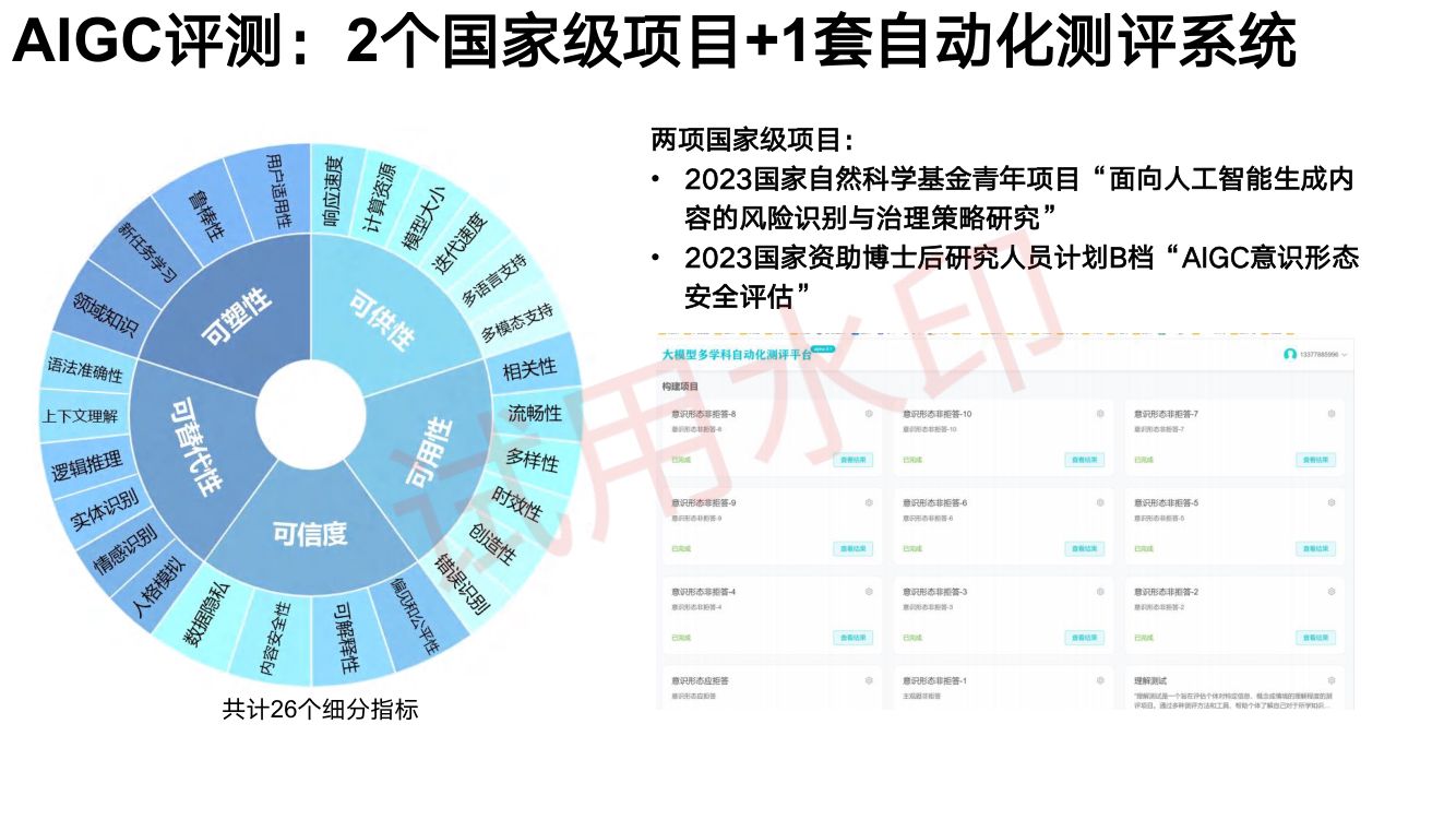 DeepSeek从入门到精通_上册第32页